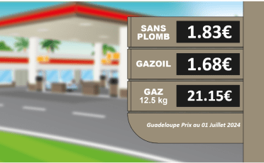 prix carburant guadeloupe